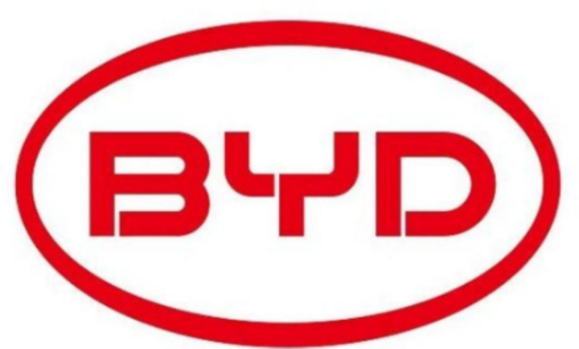 BYD
